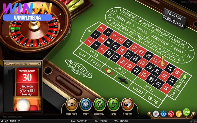 Roulette winvn đổi thưởng tiền mặt trực tuyến